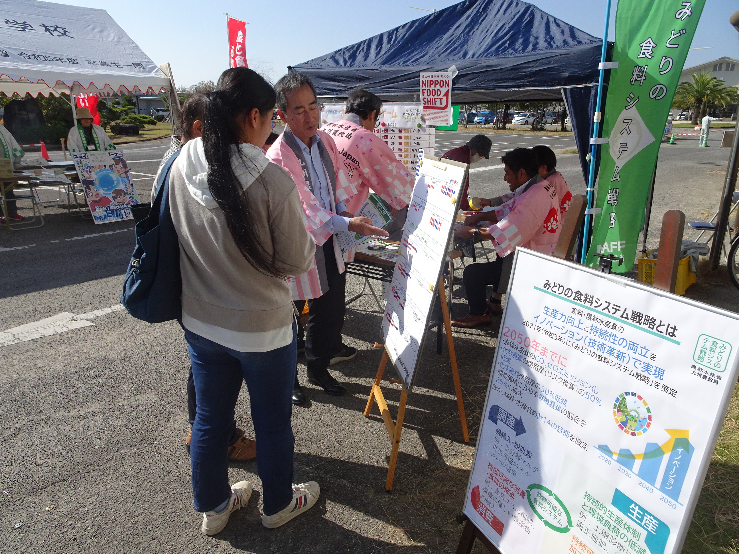 アンケート調査１