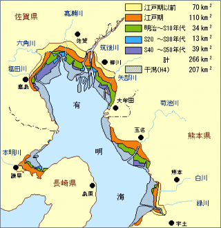 有明海の干拓