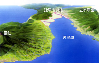 諫早湾の干拓