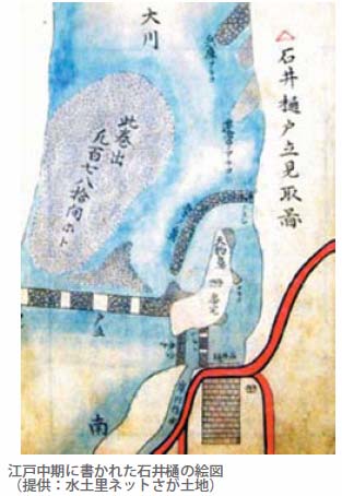 石井樋