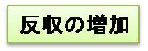 反収の増加
