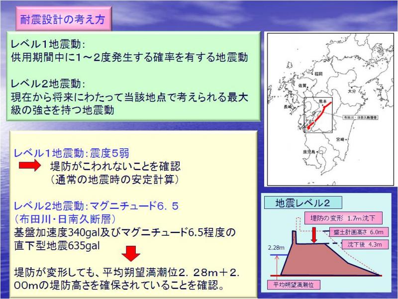 耐震設計の考え方