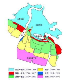 干拓地の進展