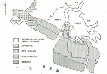 玉名平野の干拓の歴史