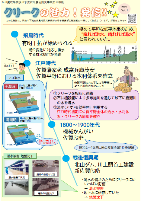 広報誌表紙（R7.Vol.1）、広報誌のリンク
