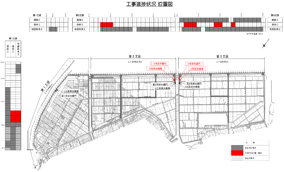 工事進捗状況