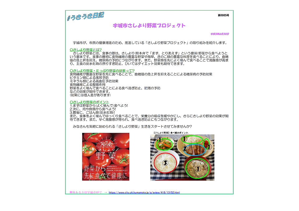 うきうき日記（第0005号）