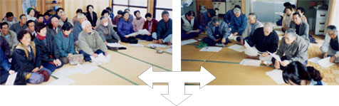 集落での話し合い(集落座談会)