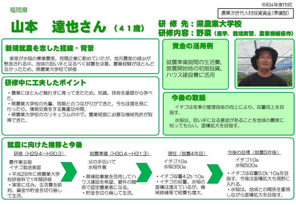 福岡県 達也