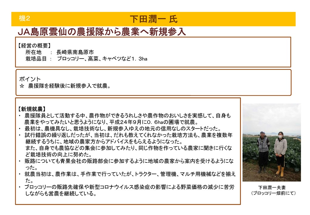 下田さん(長崎県)