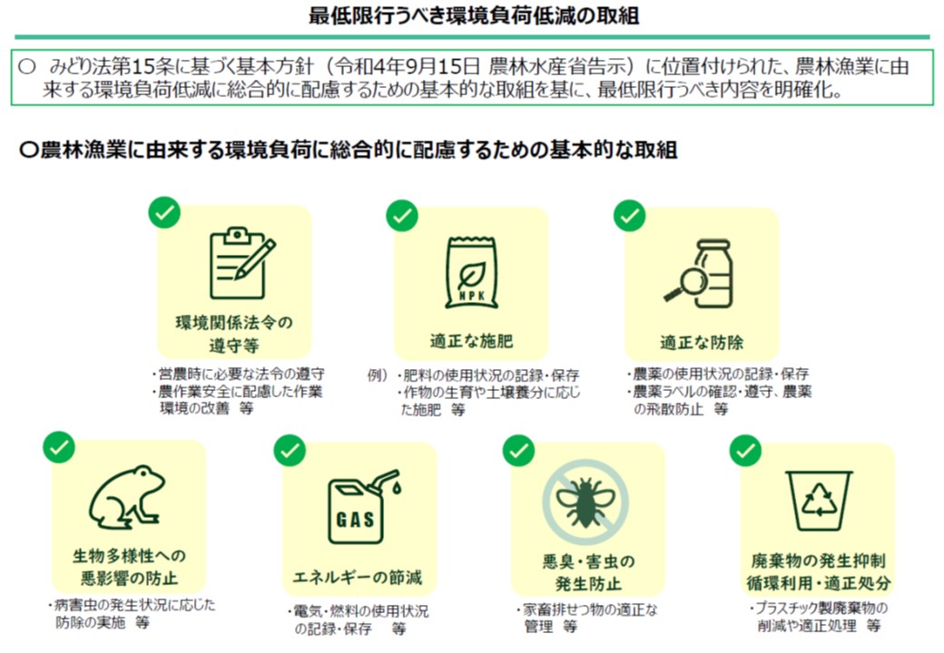 みどりチェックめぐじ資料3