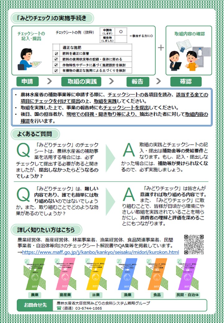 みどりチェックに取り組みましょう 裏