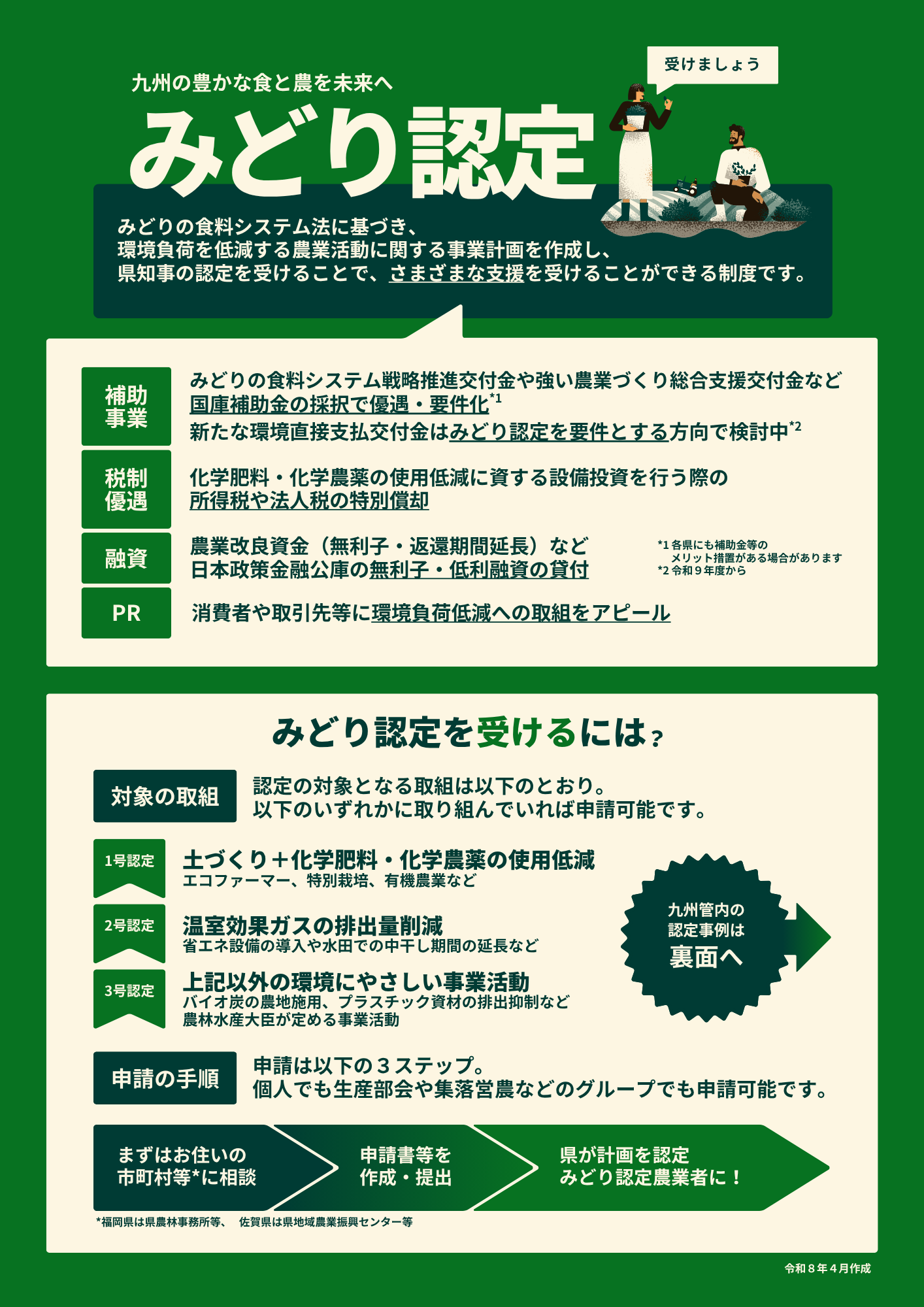 みどり認定：九州農政局