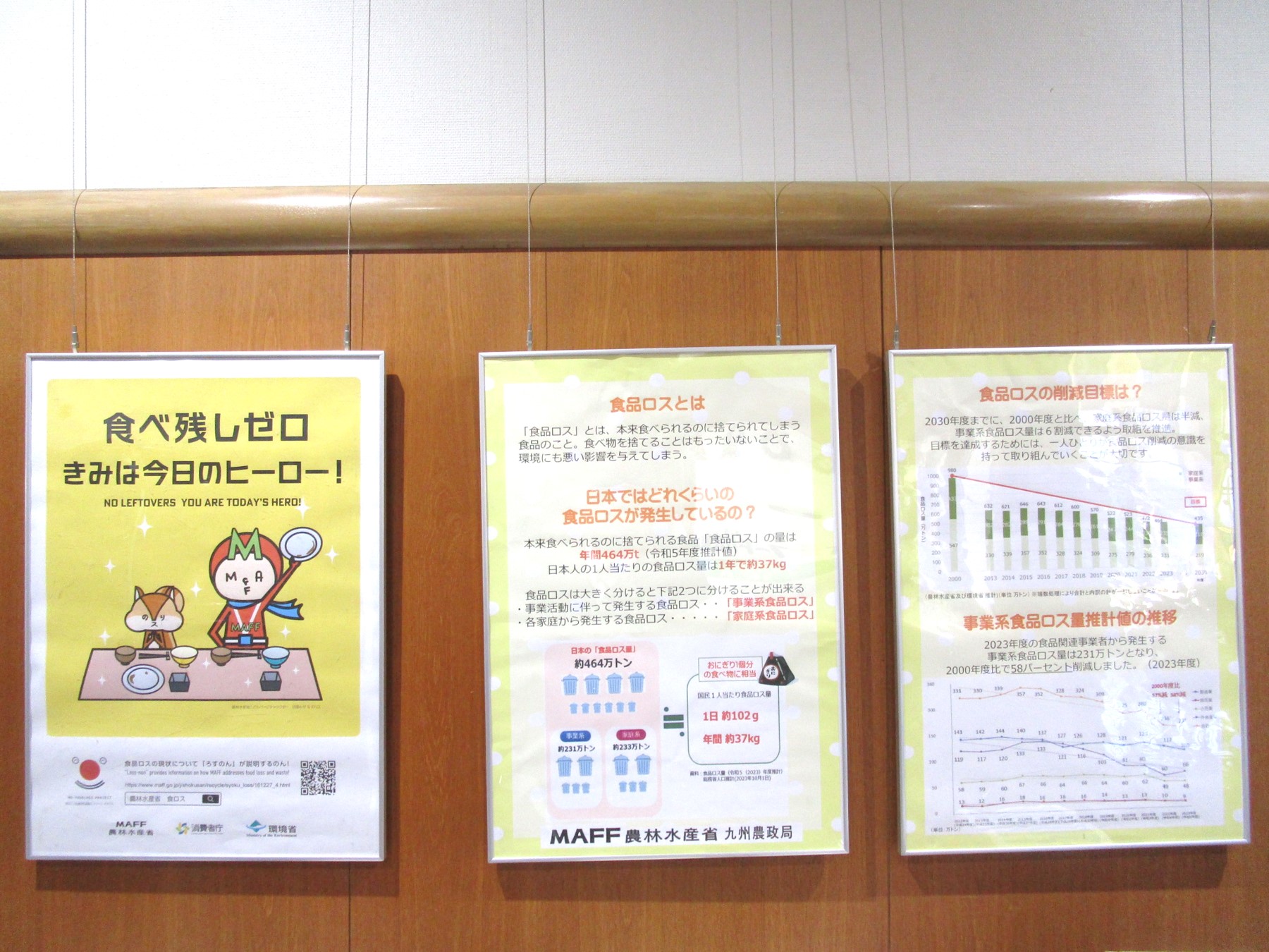 フードパルパネル展示風景