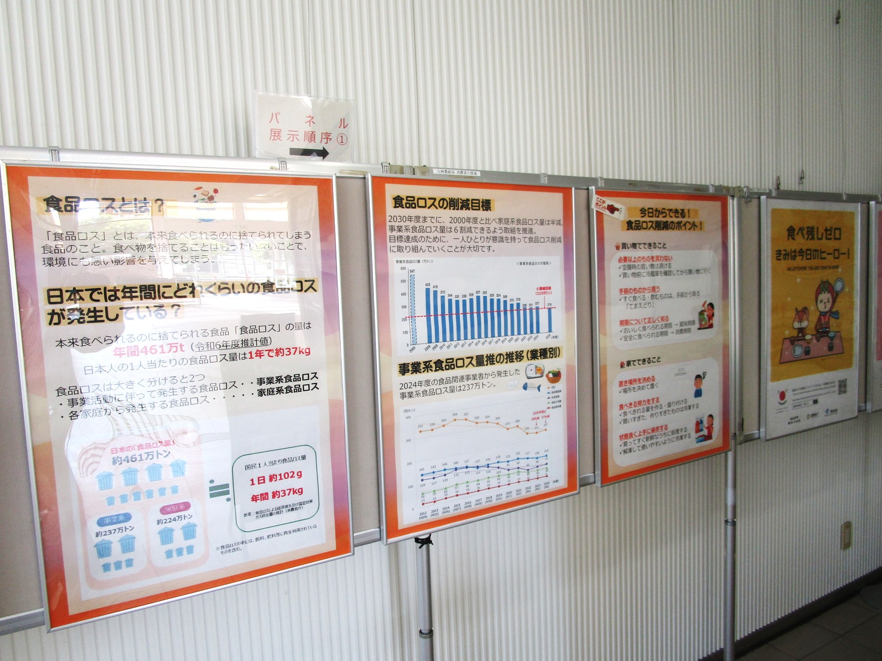 04_１階消費者の部屋南側からの展示風景