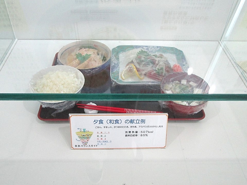 消費者の部屋