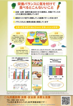 局チラシ裏