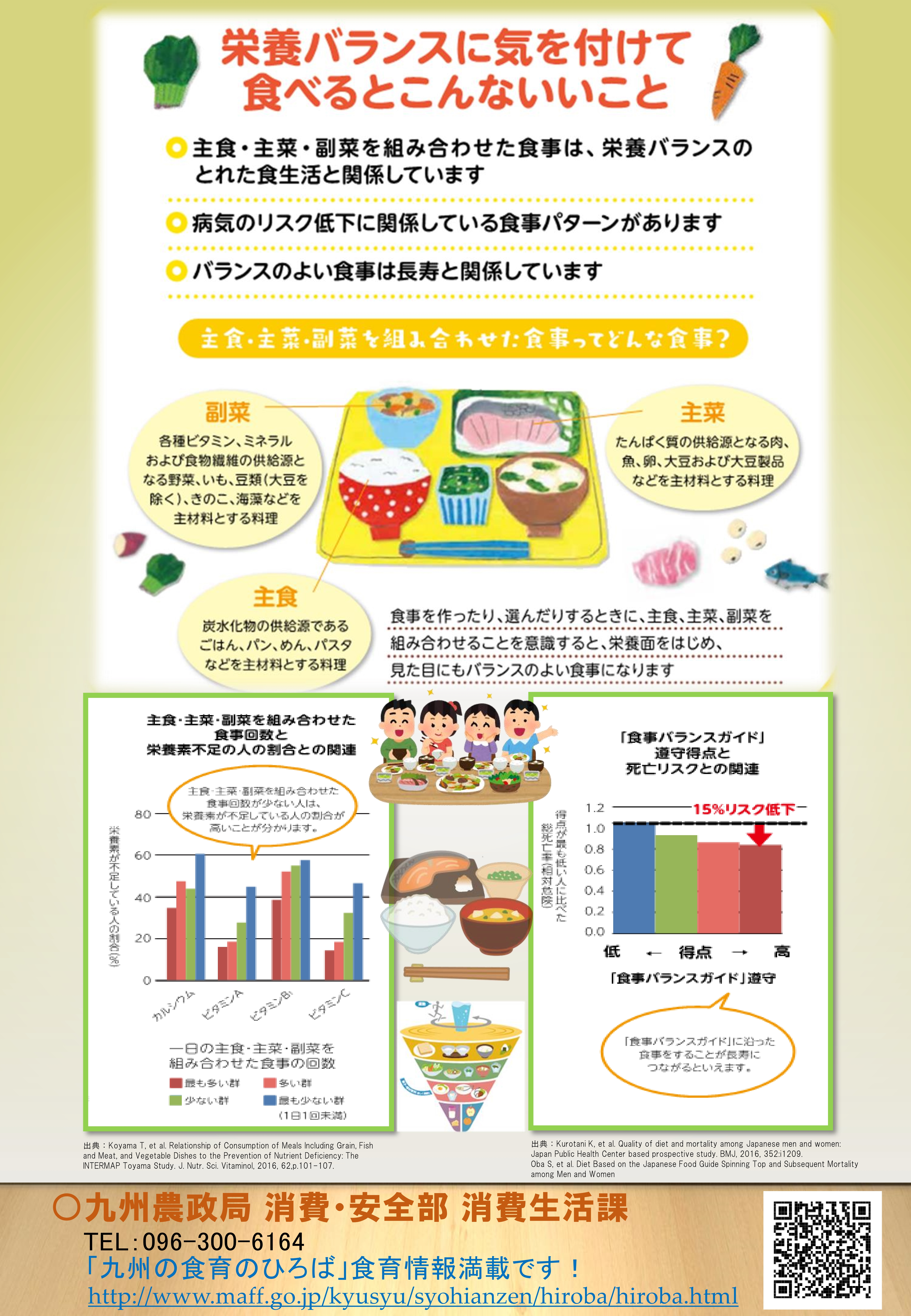 九州農政局食育月間チラシ裏