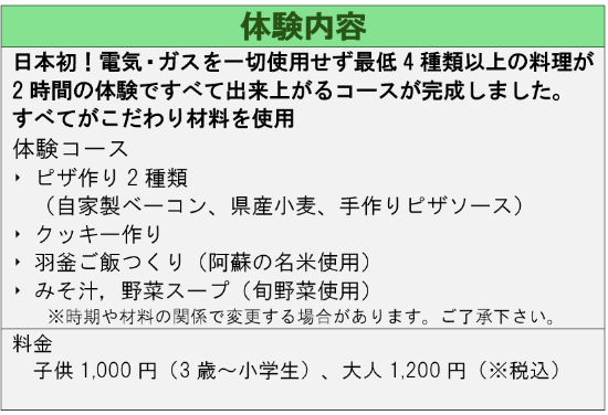 体験内容