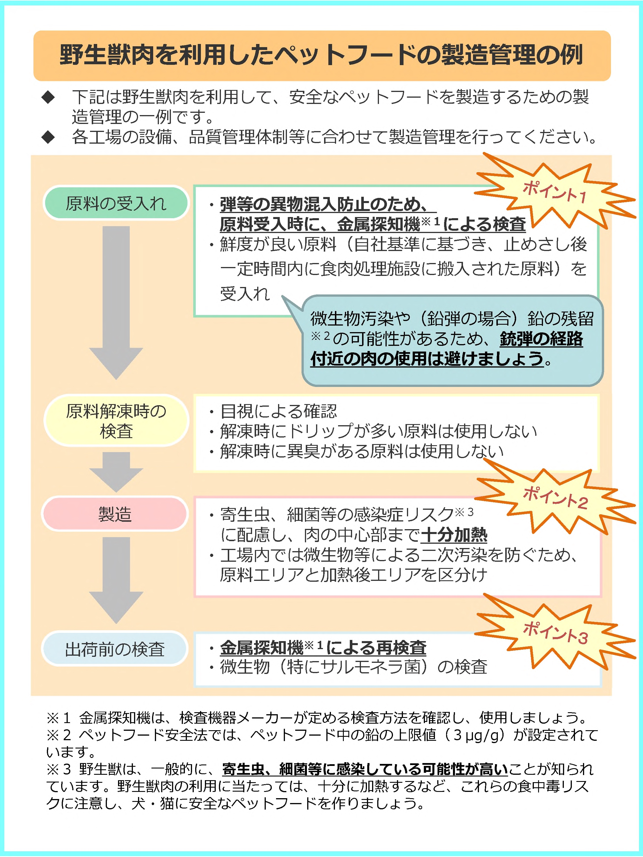野生獣肉を利用してペットフードを製造されている皆さまへ