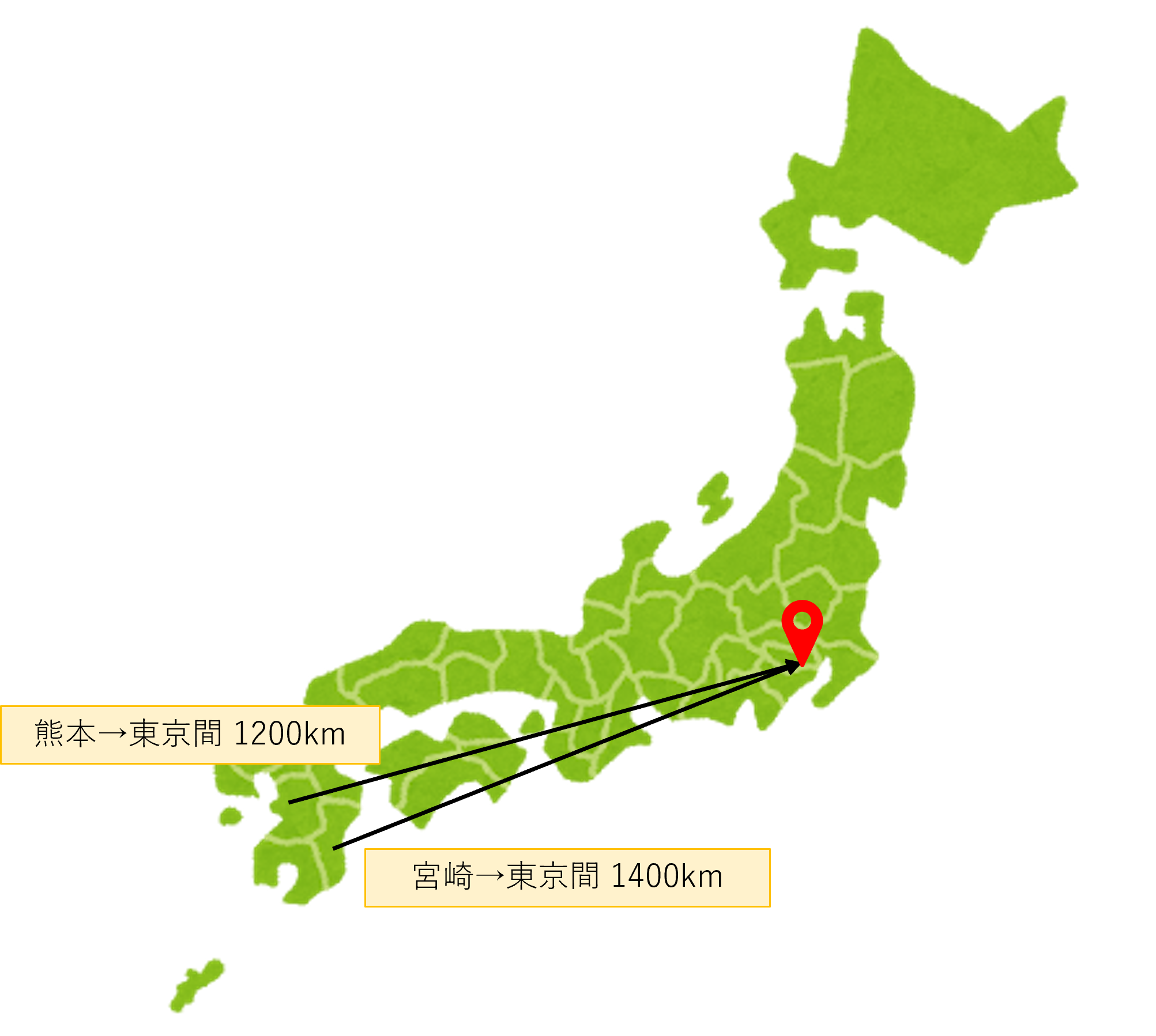 九州から東京の距離