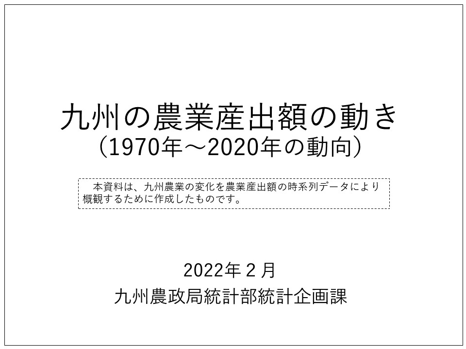 九州の農業産出額の動き