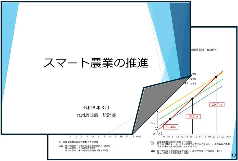 資料イメージ図（スマート農業の推進）