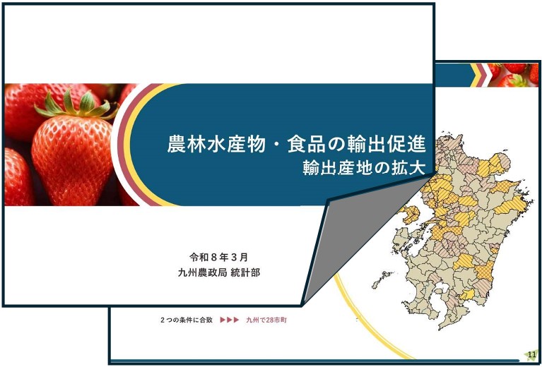 資料イメージ図（農林水産物・食品の輸出促進）