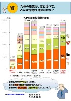 九州の農業は、昔と比べて、どんな作物が増えたかな