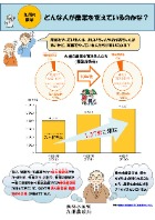 どんな人が農業を支えているのかな