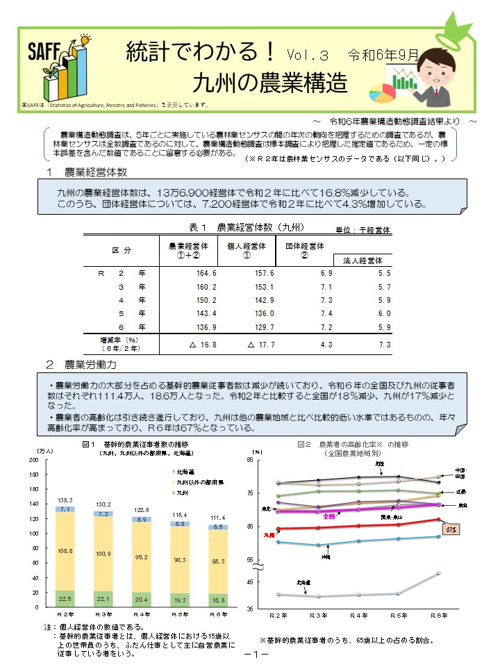統計でわかる九州の農業構造