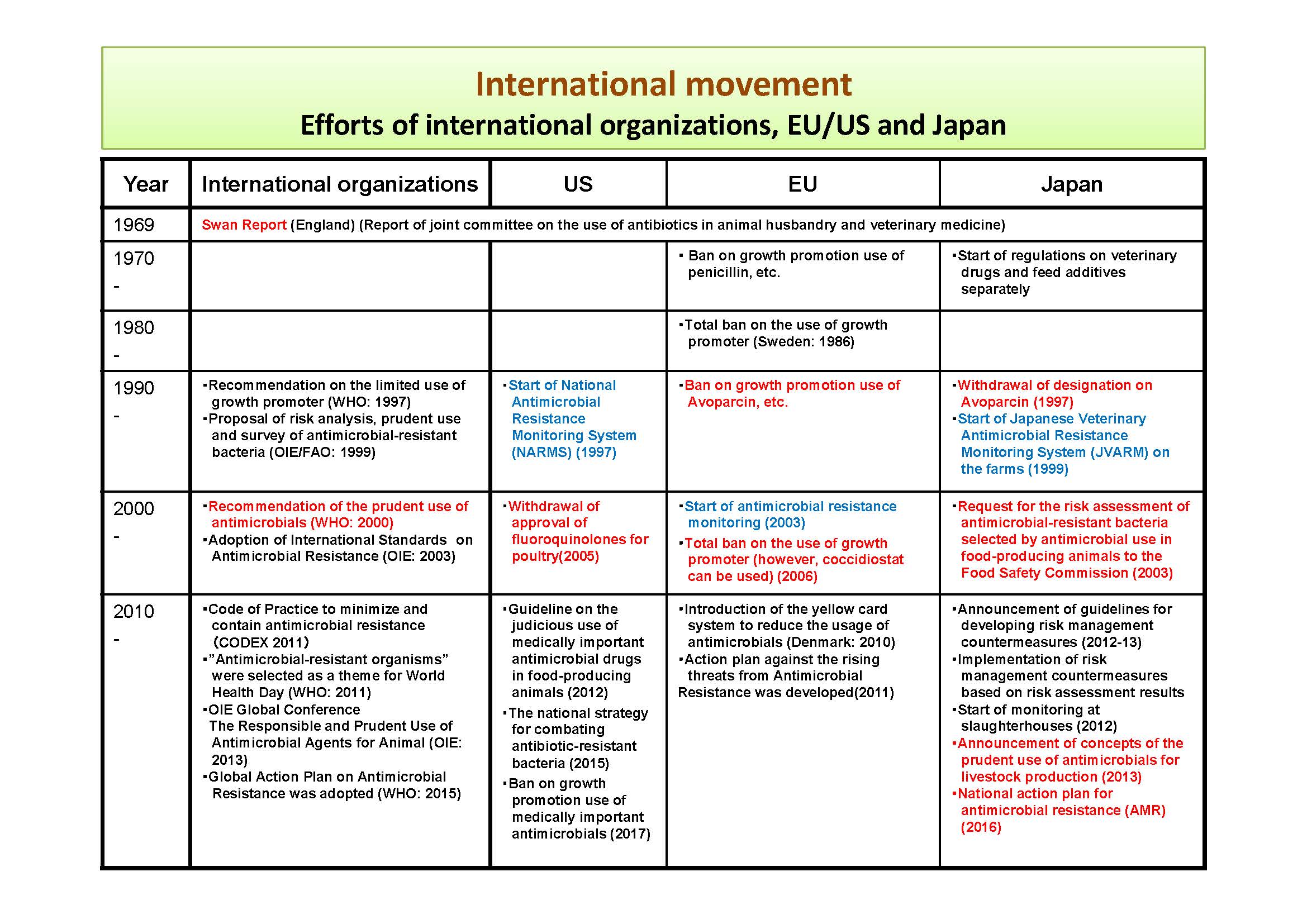 Internatinalmovement.jpg
