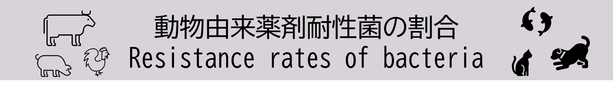 耐性率ボタン