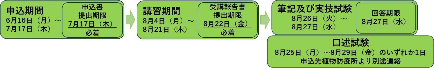 jyuko.jpg