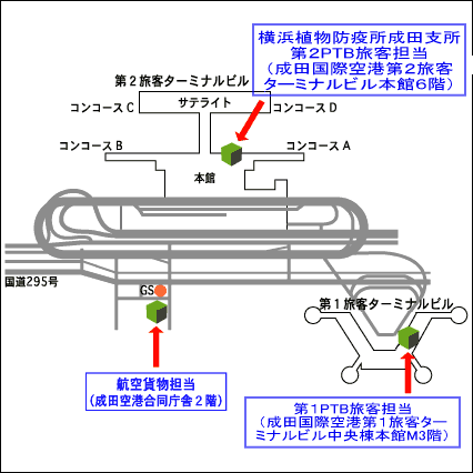 横浜植物防疫所成田支所