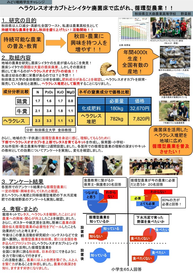 gakucharekoryukai_omagari.jpg