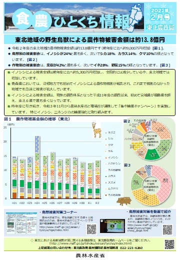 「食・農ひとくち情報」（2022年 2月）