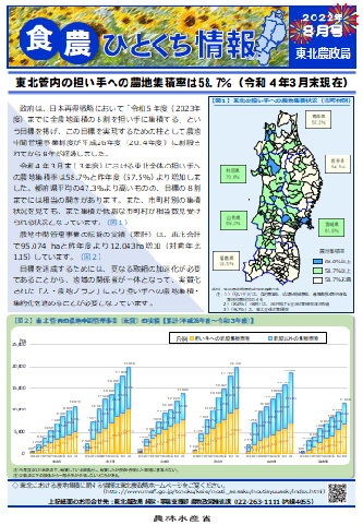 2022年8月号