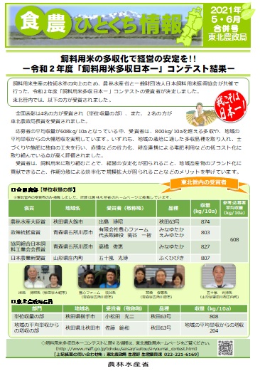 5・6月合併号表示