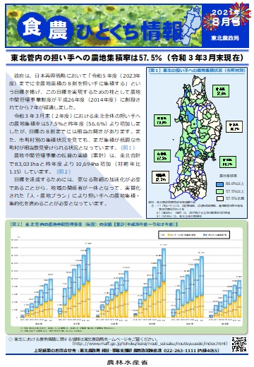 食・農ひとくち情報８月号