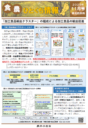 食・農ひとくち情報11月号