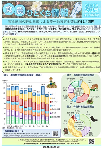 ★食・農ひとくち情報(2026年02月号)