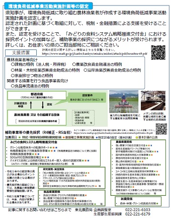 2023年5月特別号裏面