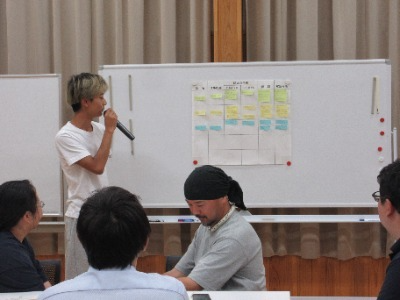 研修生による発表