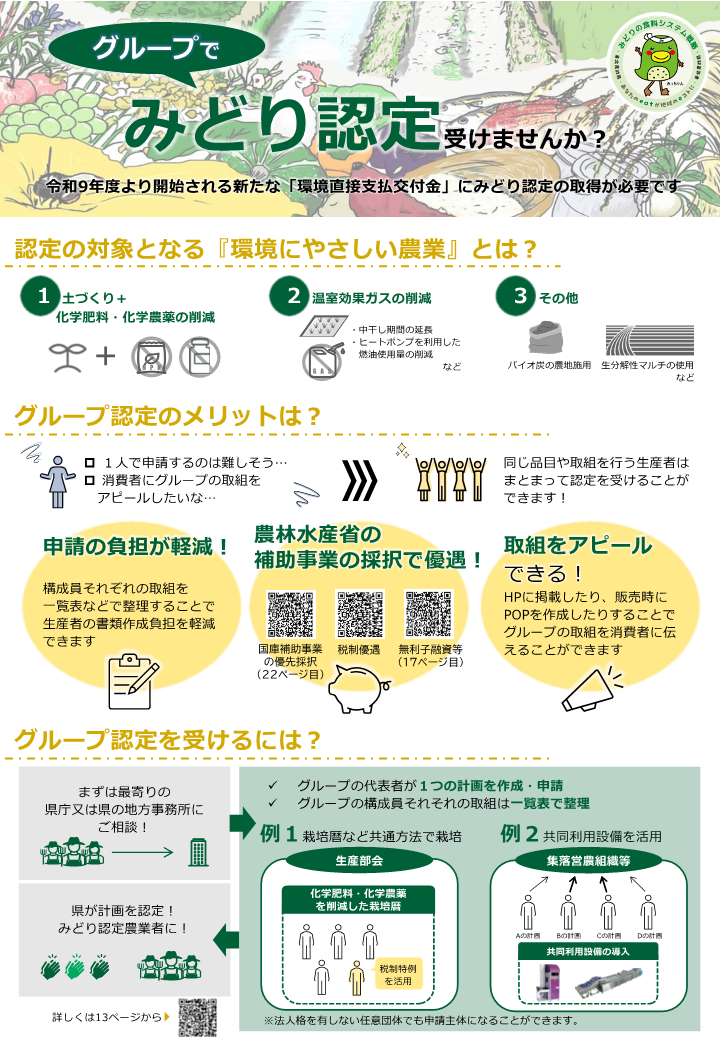 みどり認定チラシ(グループ認定)
