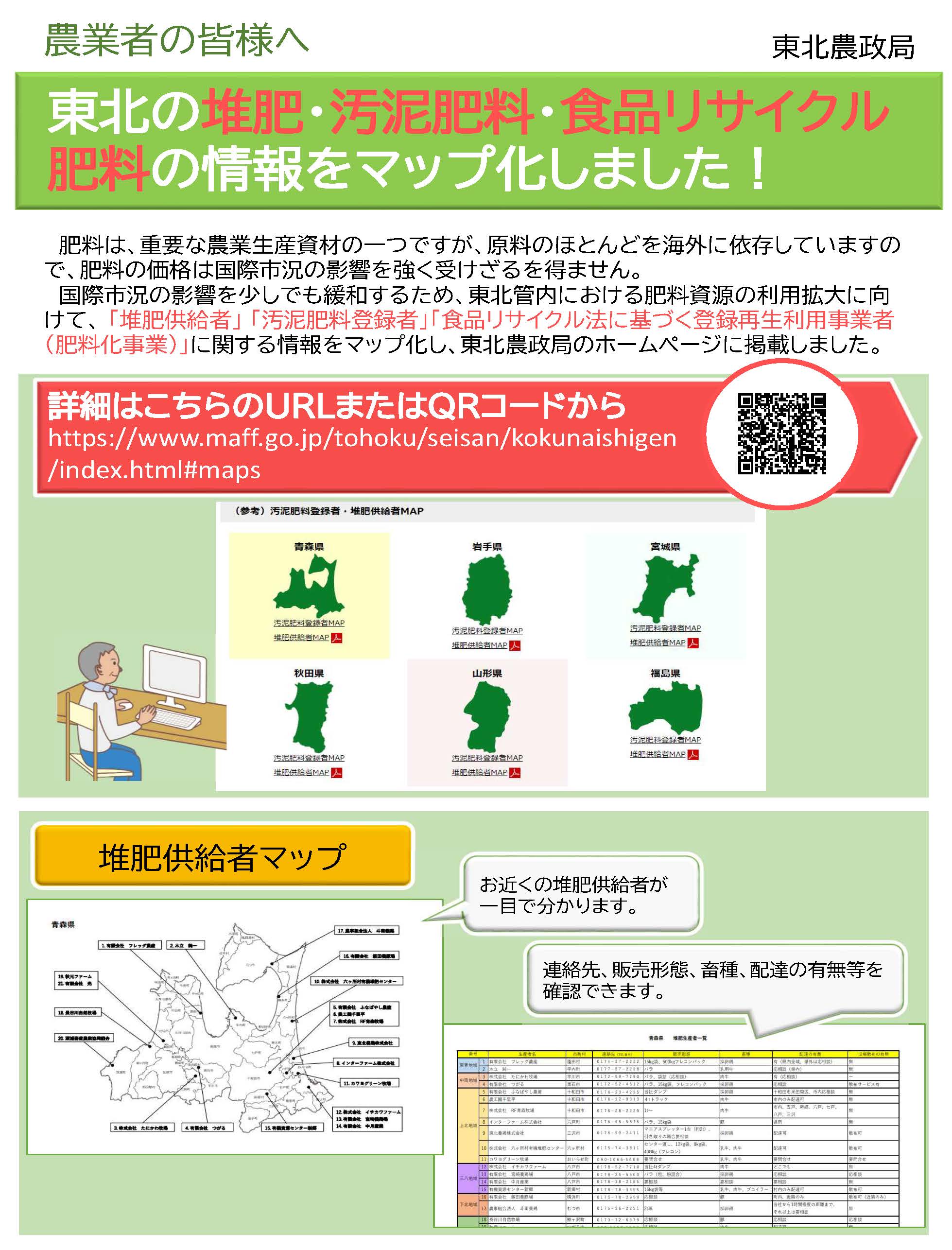堆肥・汚泥肥料・ 食品リサイクル肥料MAP