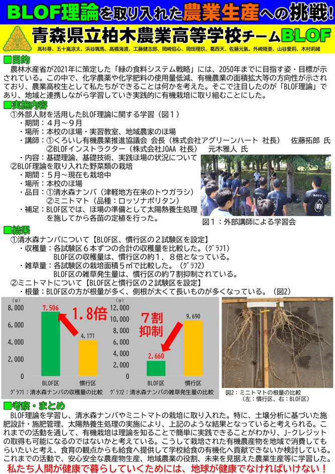 gakucharekoryukai_kashiwagi.jpg