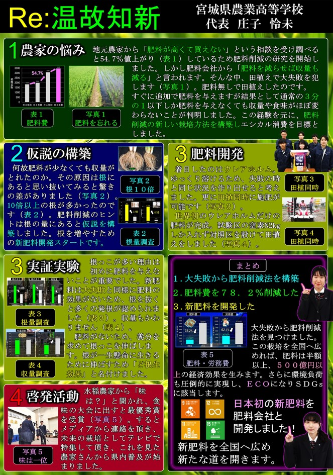 gakucharekoryukai_miyano.jpg
