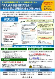 【ナラシ対策】『収入減少影響緩和交付金における積立額等通知書』 が届いたら