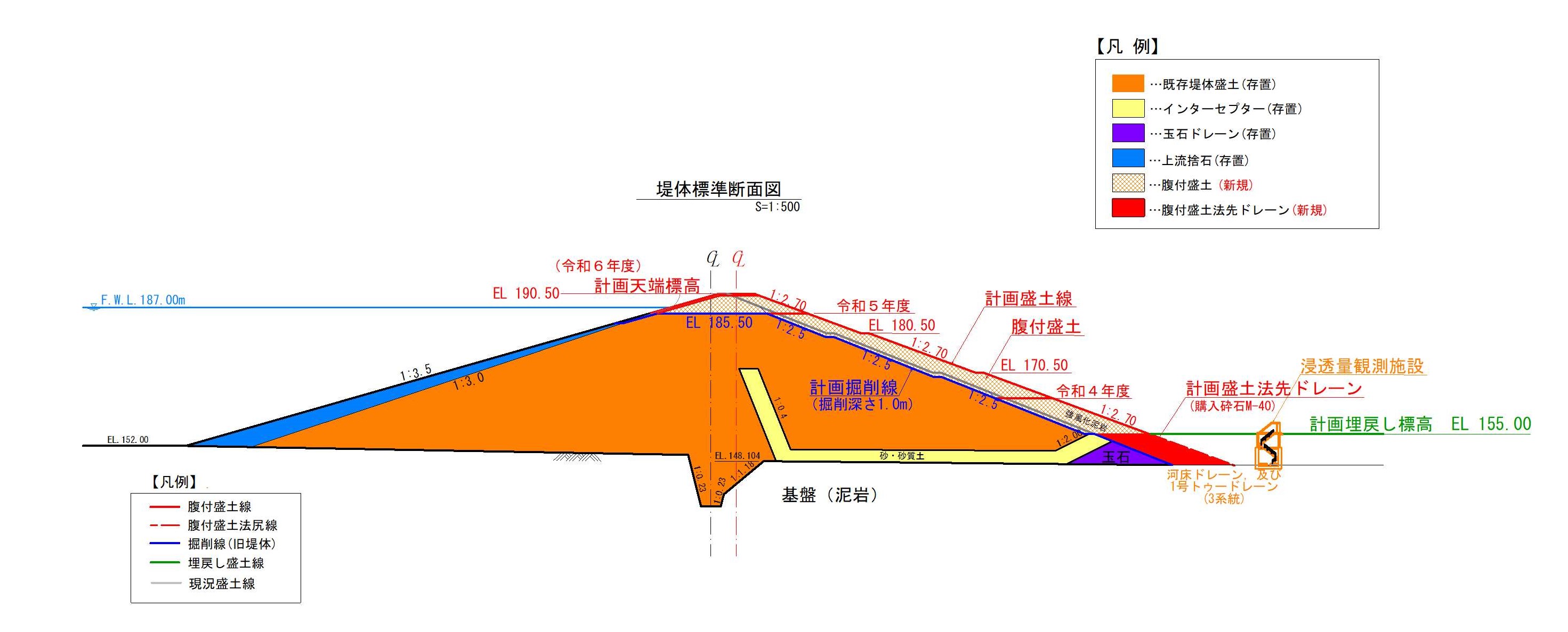 標準断面図